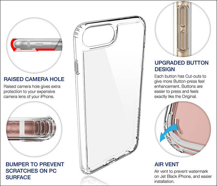 iPhone 7 Plus Clear Case by Patchworks