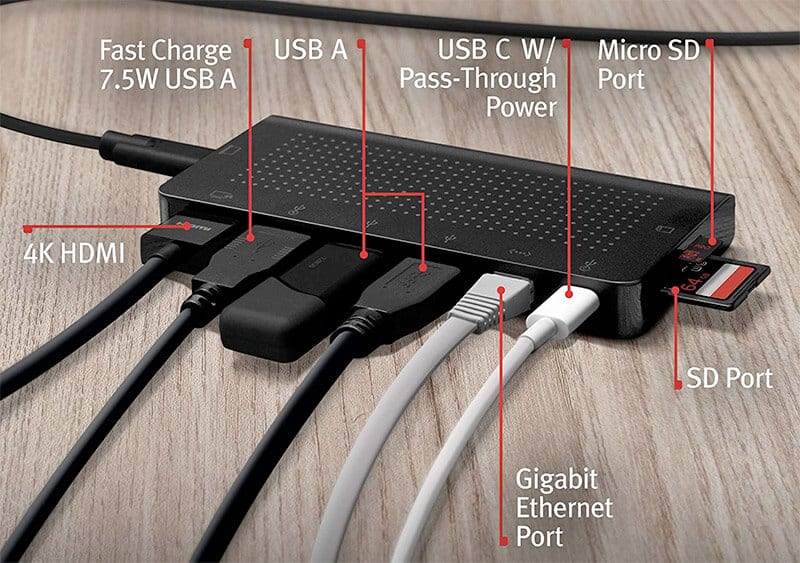 Twelve South StayGo USB C Hub for MacBook