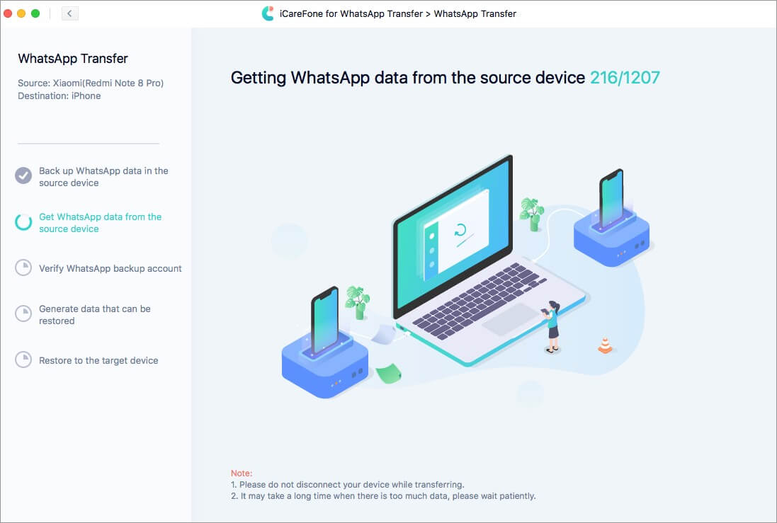 icarefone software is getting data from source device