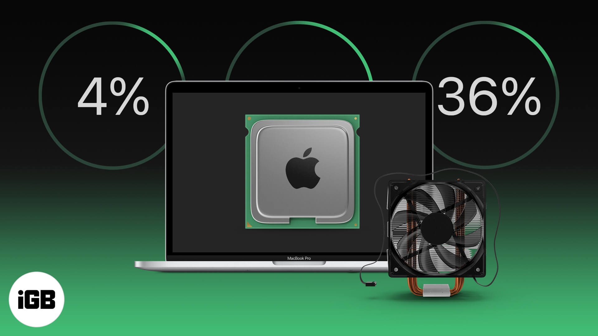 How to check cpu temp and fan speed on mac