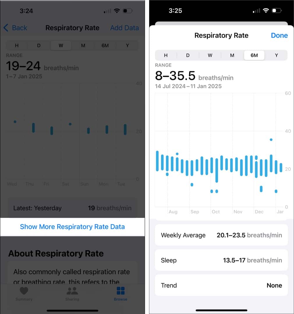 View more Respiratory Rate data in Health app