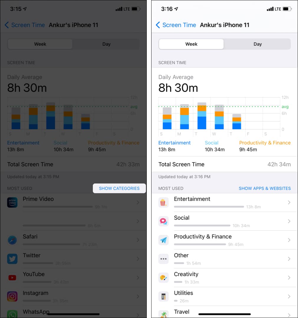 Tap Show Categories to see your app usage by category