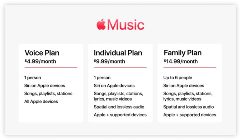 Apple Music Voice Plans Details