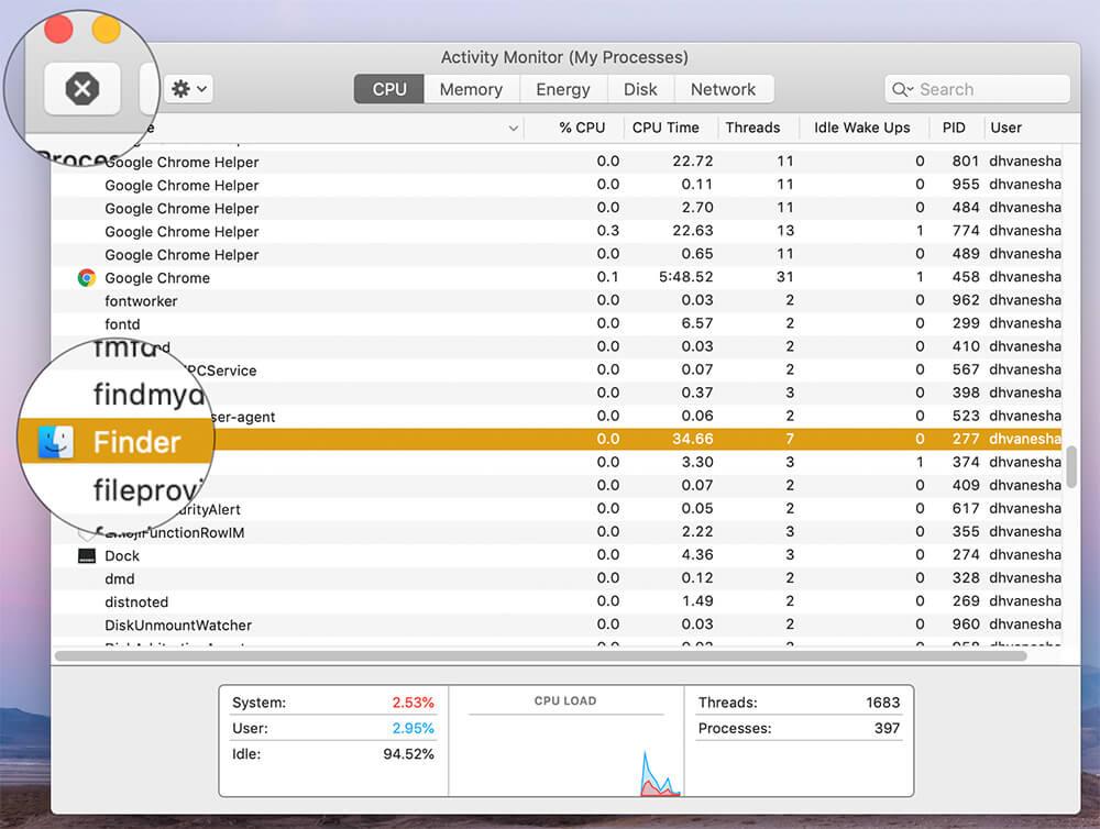 Click on Finder from the list and Click Cancel in Mac Activity Monitor app