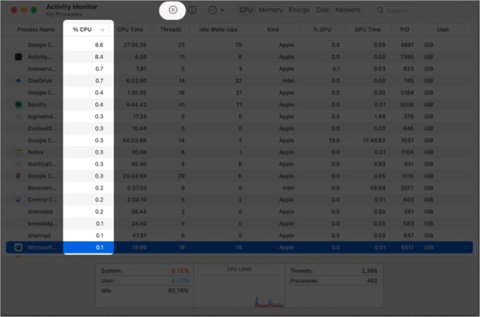 Stop suspicious background processes in Activity Monitor