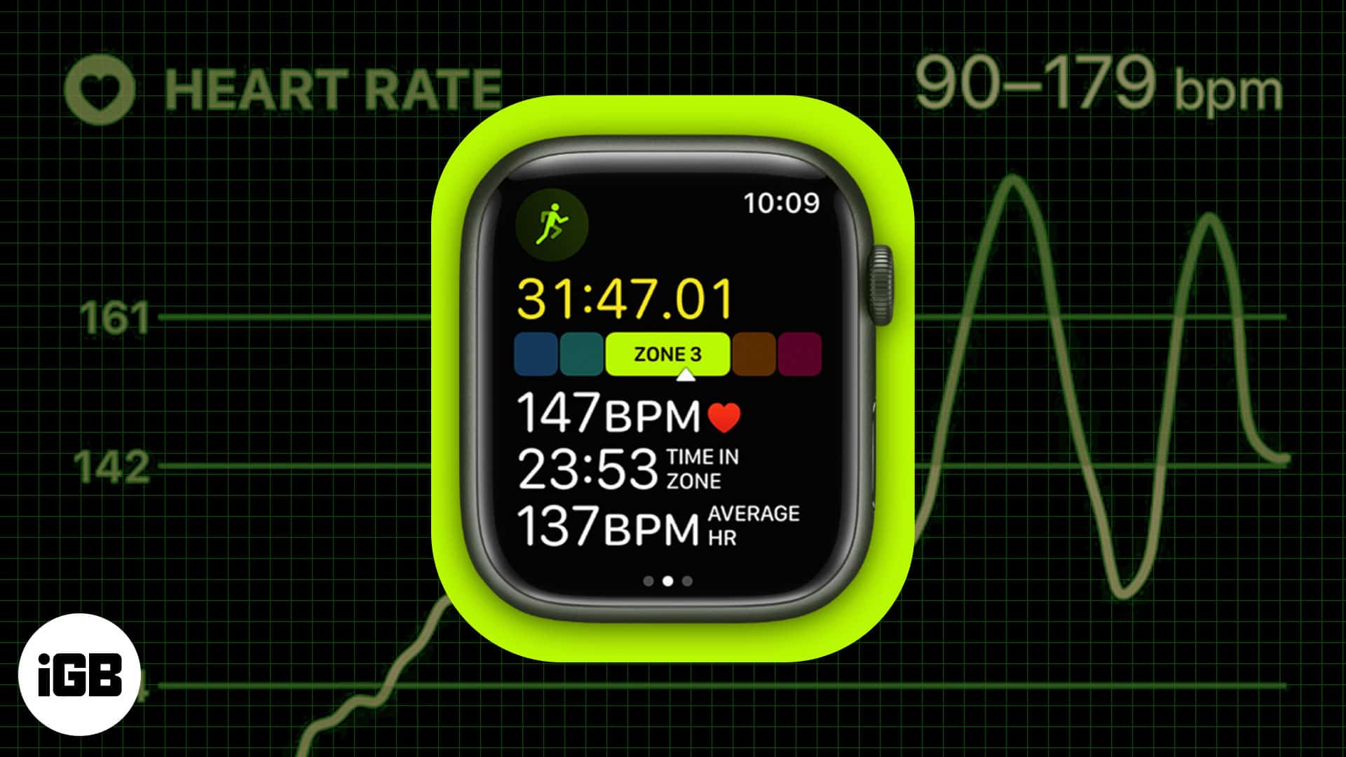 How to use heart rate zone tracking on apple watch