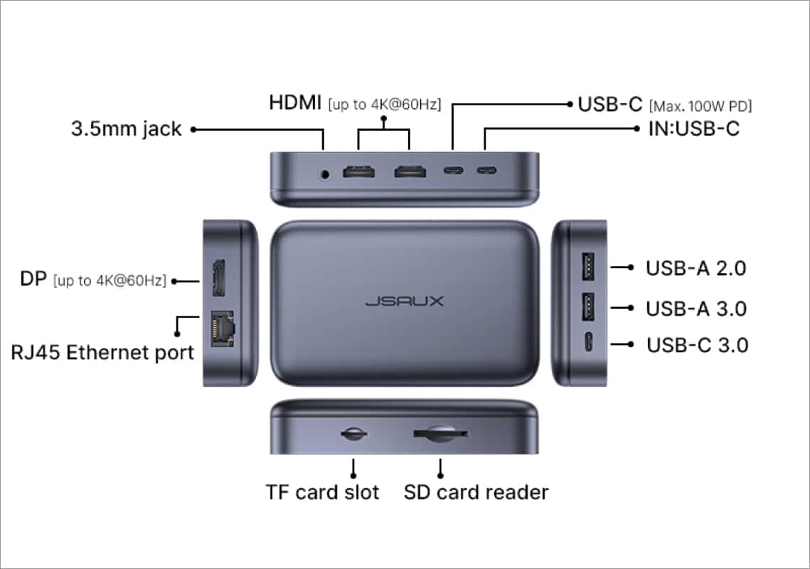 OmniCase 2 Pro MP04 ports