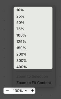 click plus or minus to zoom in freeform