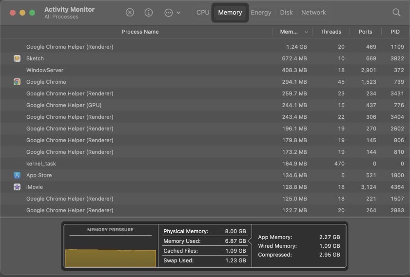 check-memory-usage-on-mac