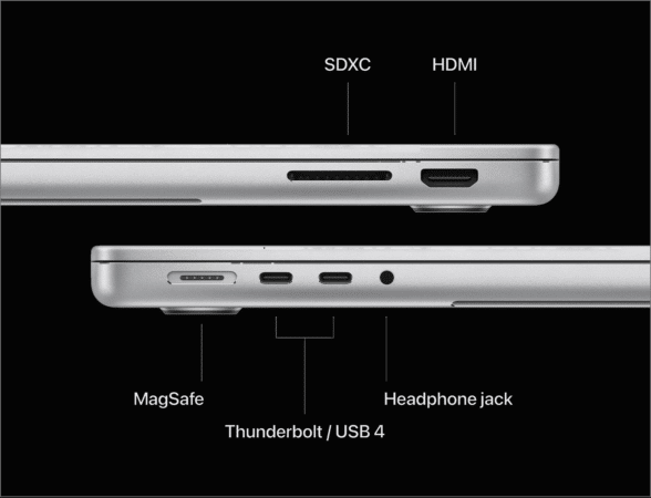 m3-macbook-pro-ports