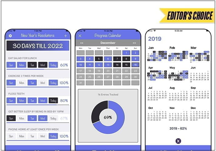 New Year Resolution Tracker app