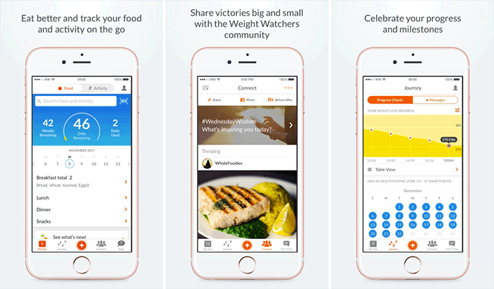 Weight Watchers iPhone and iPad App Screenshot