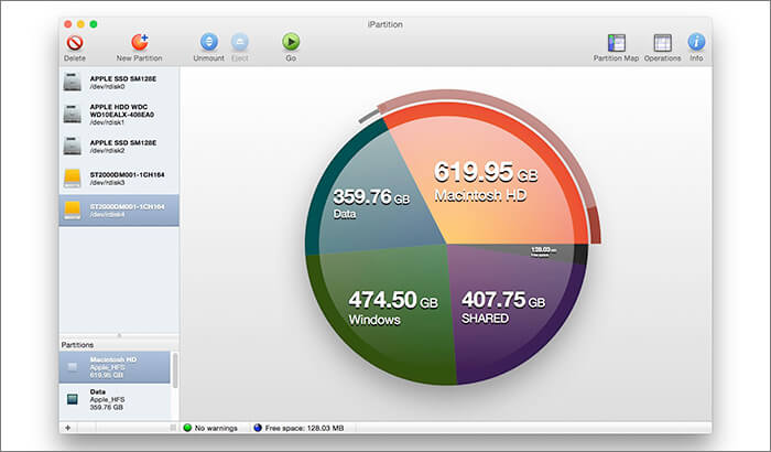 iPartition Software for Mac