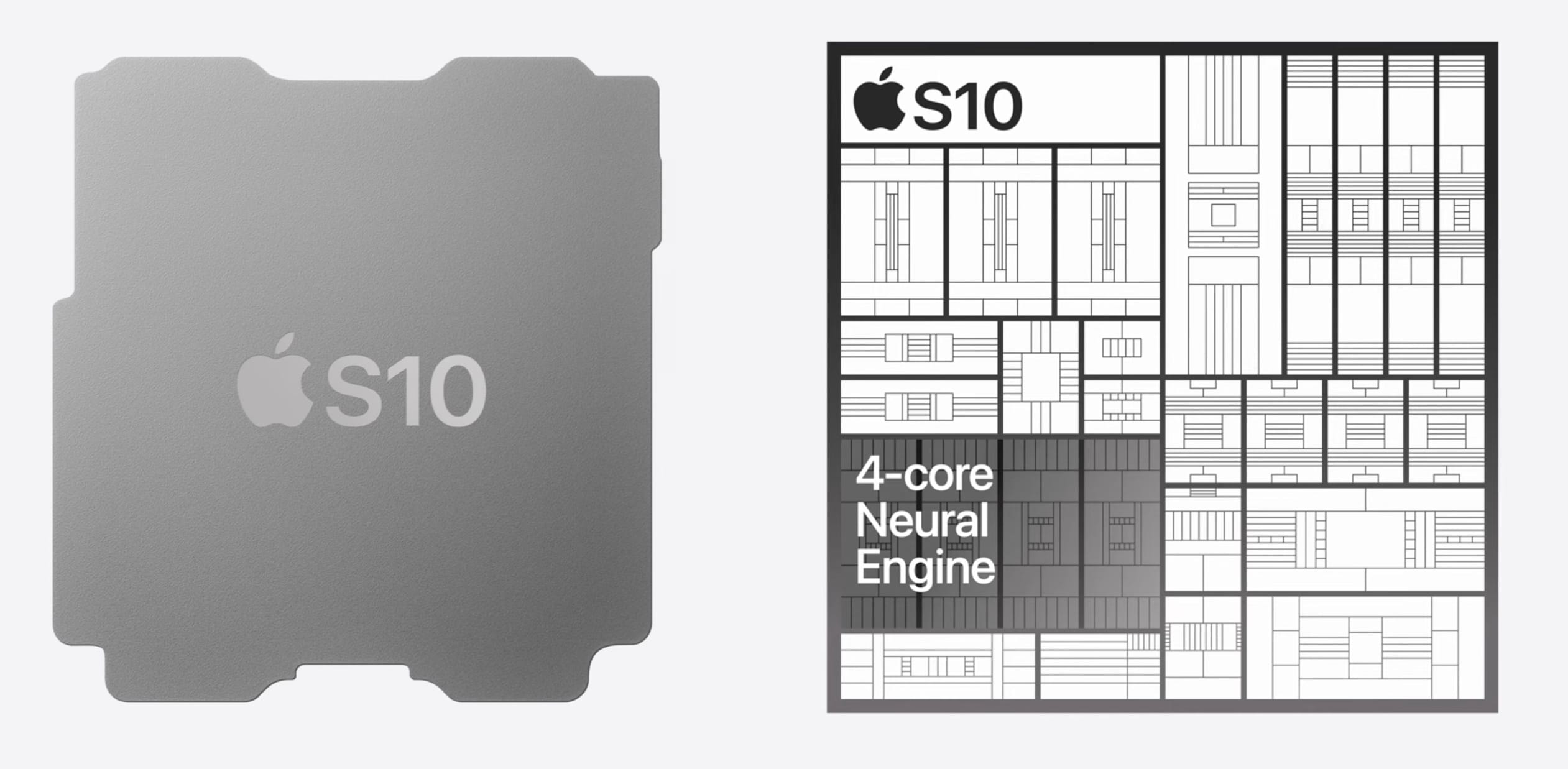 S10 chip powering the Apple Watch Series 10